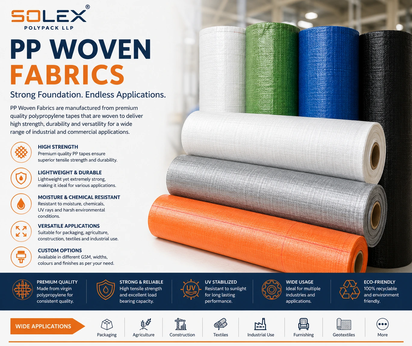 PP Woven Fabrics